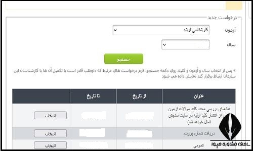 اعتراض به کلید اولیه ارشد ۱۴۰۵